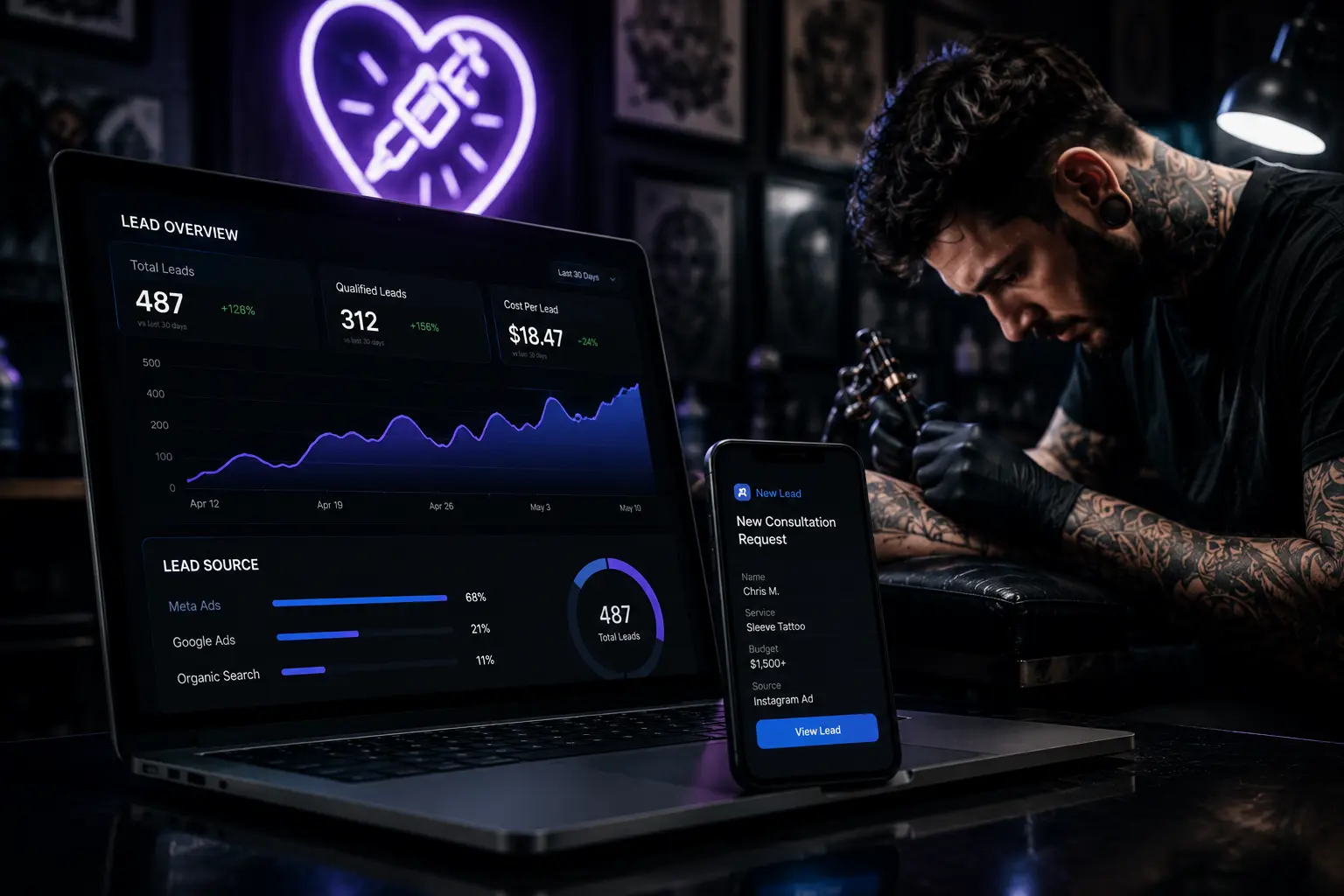 Tattoo artist consultation lead flow