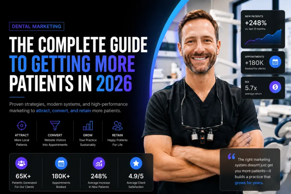 Dental Marketing The Complete Guide to Getting More Patients in 2026