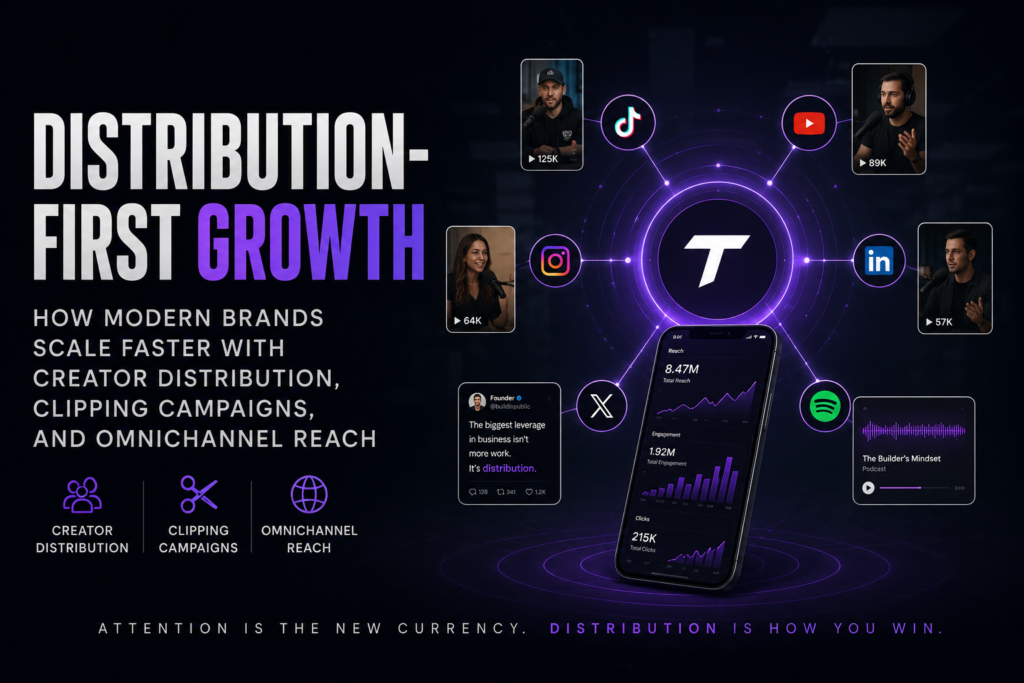 Distribution-First Growth for Modern Brands