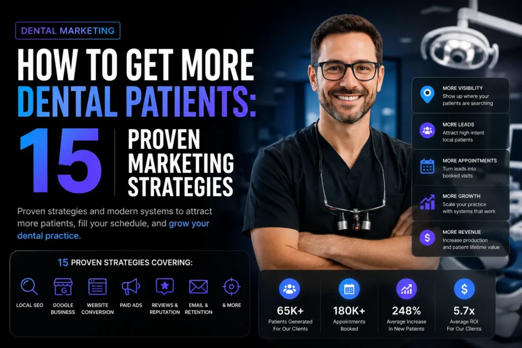 How to Get More Dental Patients 15 Proven Marketing Strategies
