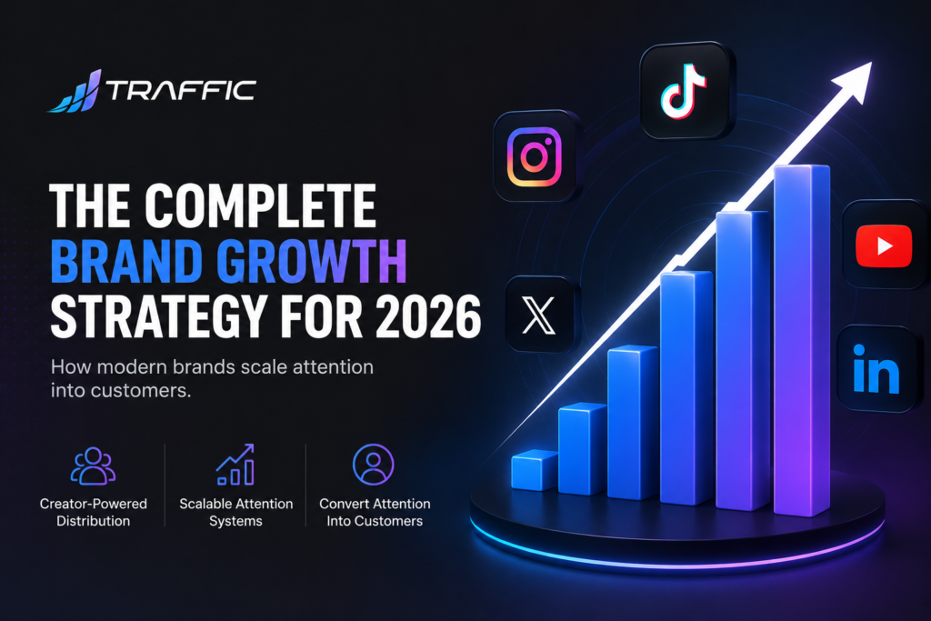 The Complete Brand Growth Strategy for 2026